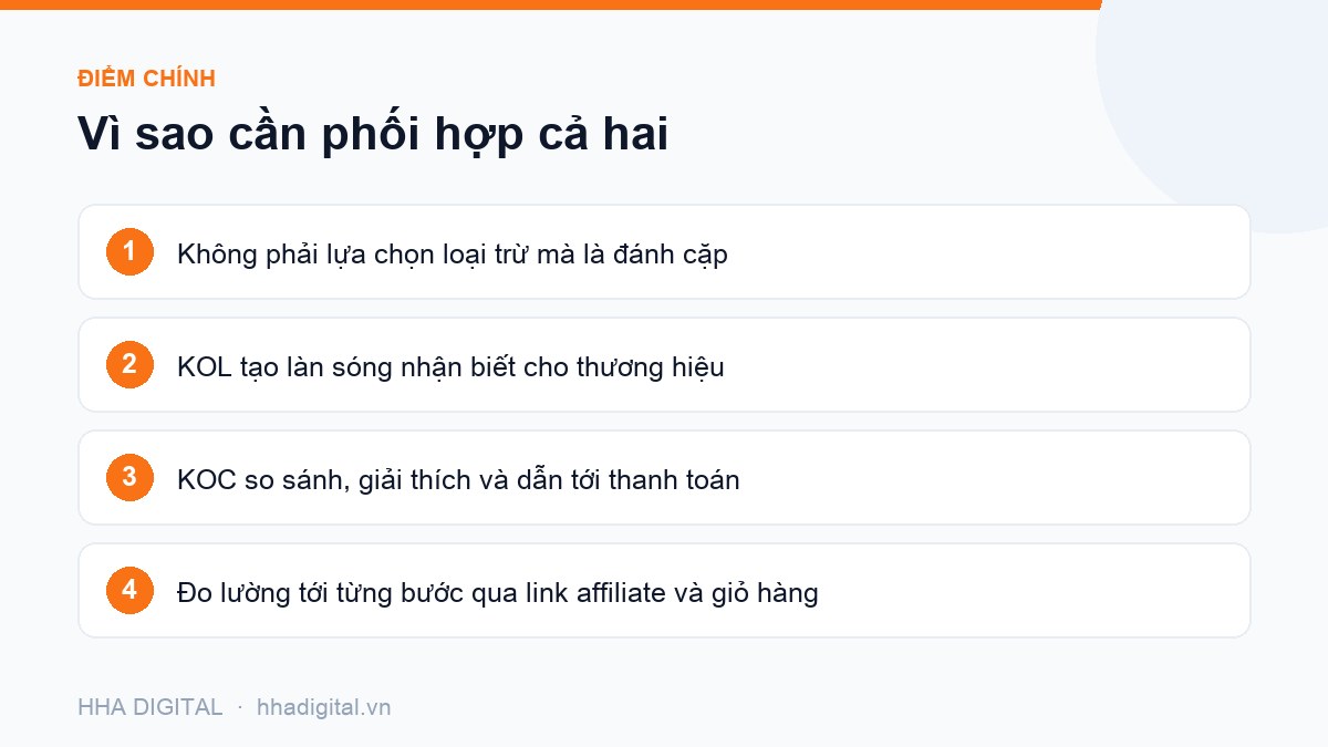 Đồ hoạ điểm chính: Vì sao cần phối hợp cả hai