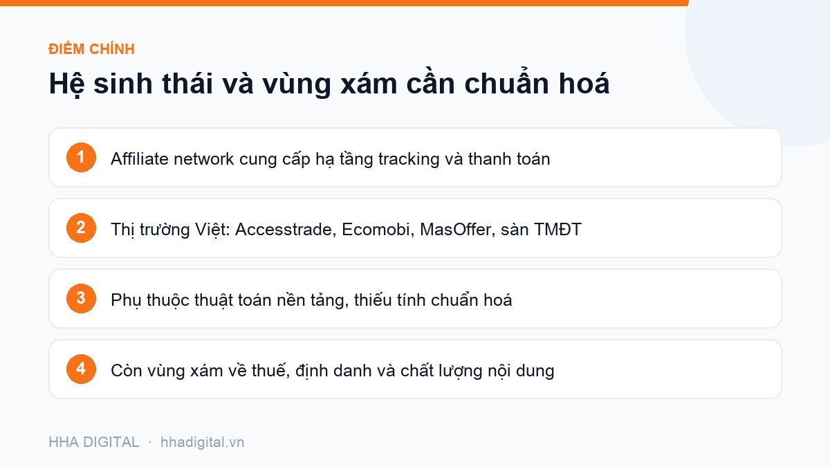 Đồ hoạ điểm chính: Hệ sinh thái và vùng xám cần chuẩn hoá
