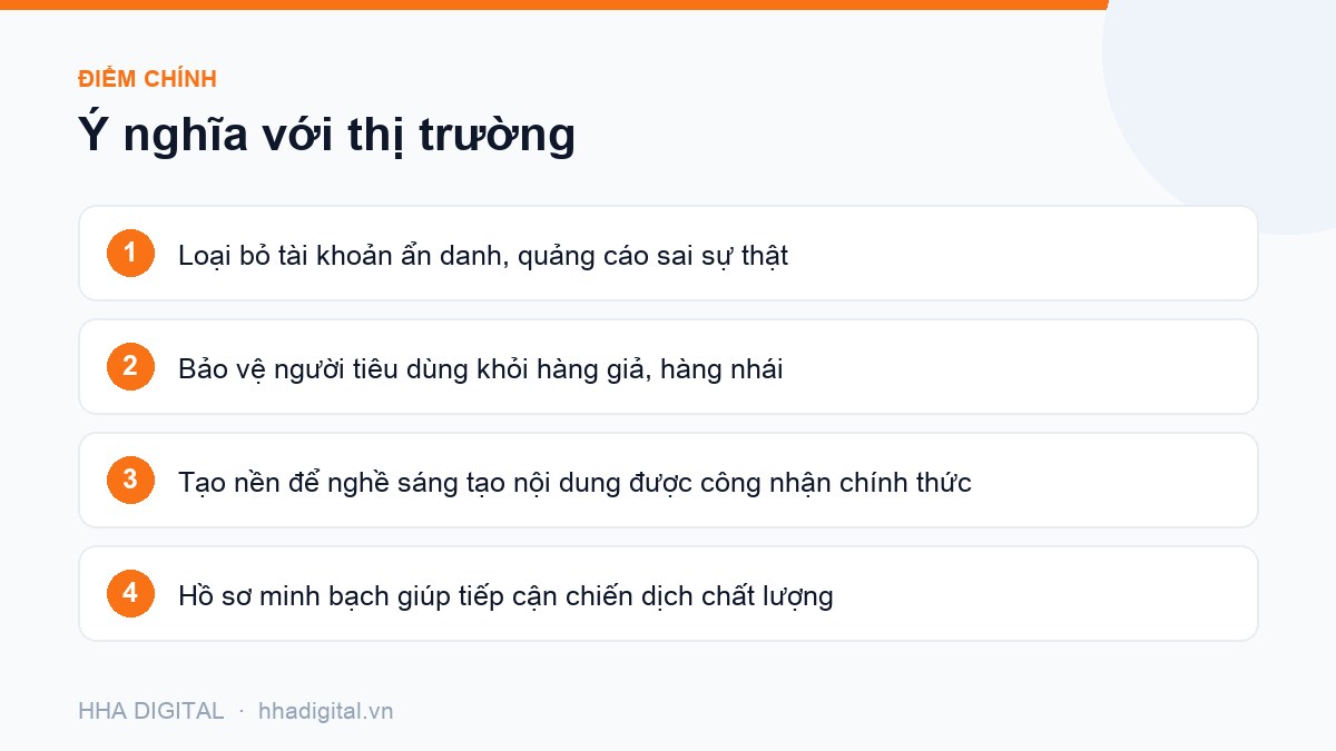 Đồ hoạ điểm chính: Ý nghĩa với thị trường