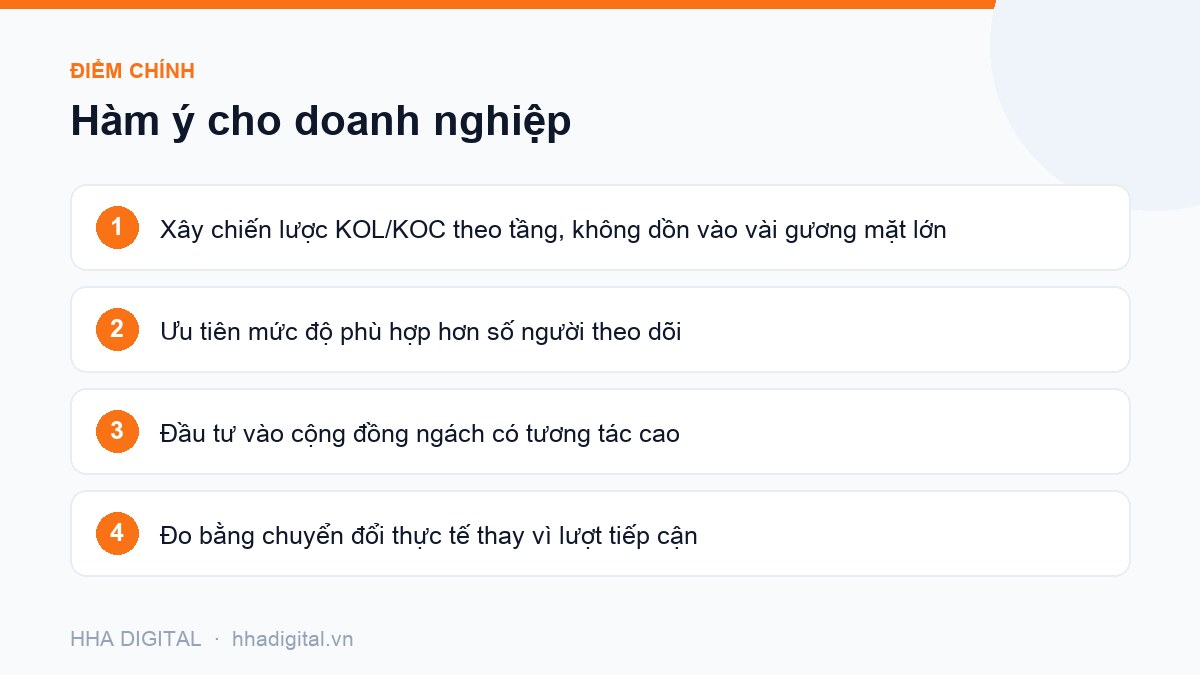 Đồ hoạ điểm chính: Hàm ý cho doanh nghiệp